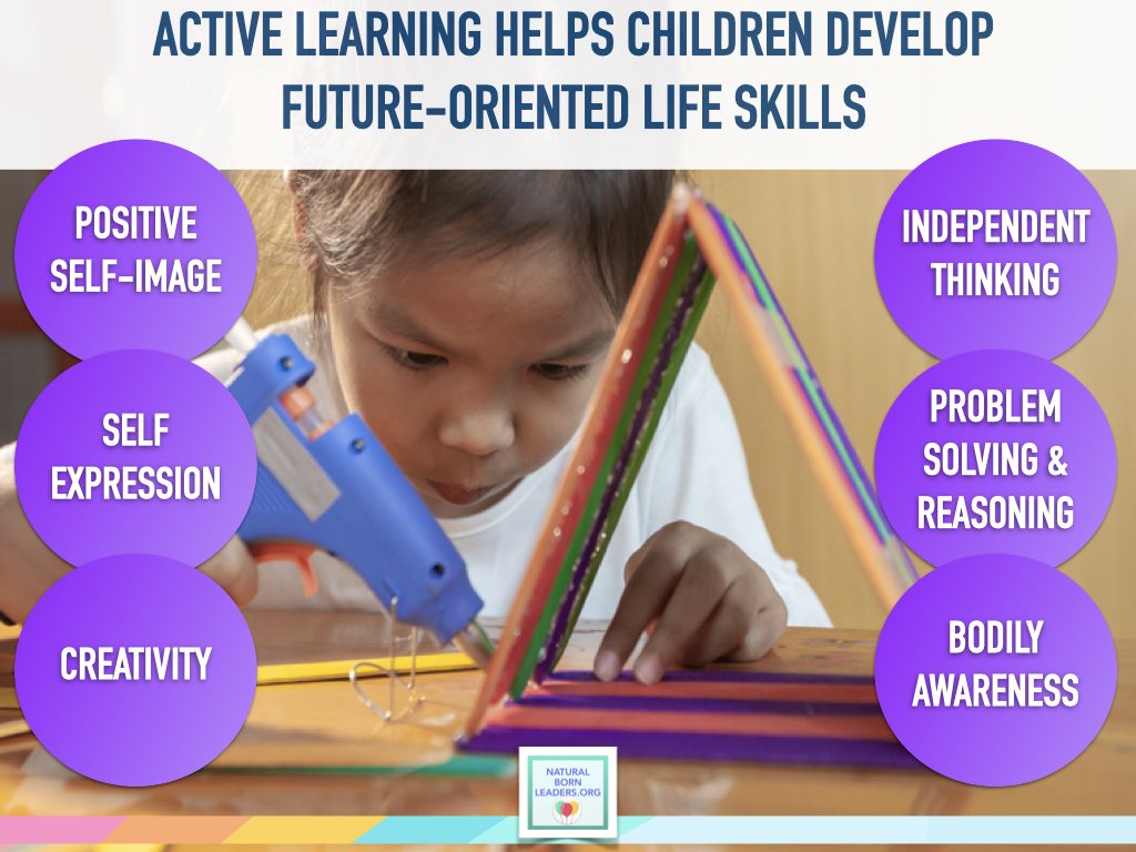 teacher training, active learning