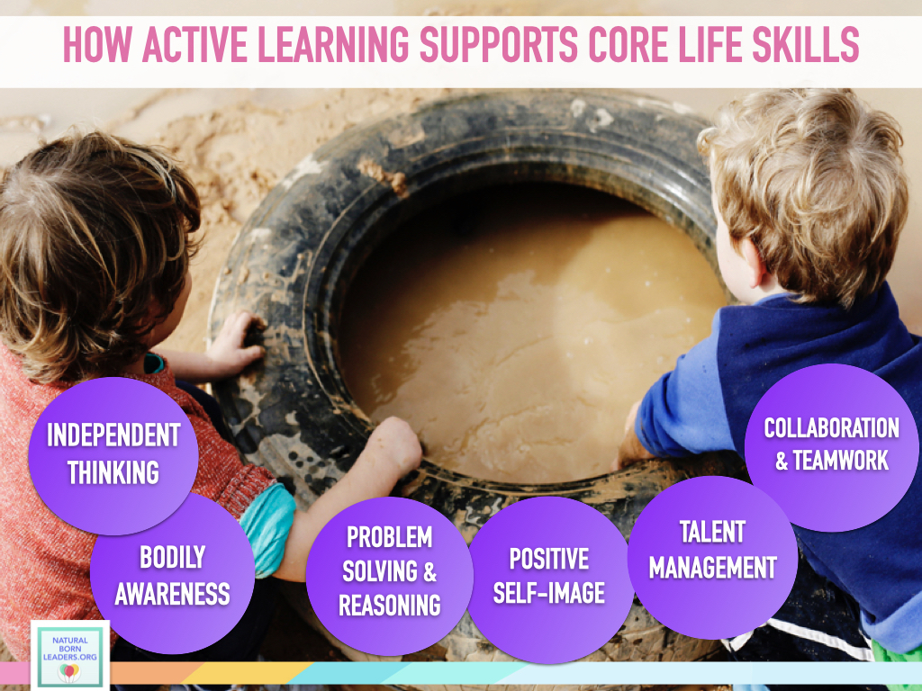 boys playing with tyre in the water - infographic example of how active learning supports core life skills