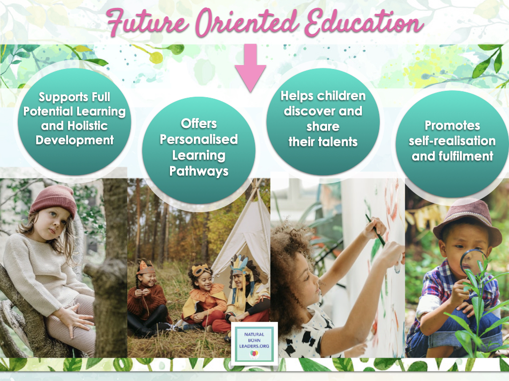 future-oriented education early childhood