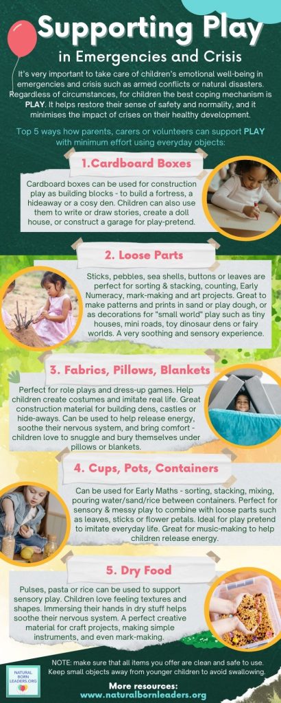 Supporting Play in Emergencies and Crisis